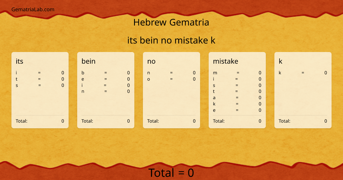 its bein no mistake k in hebrew Gematria